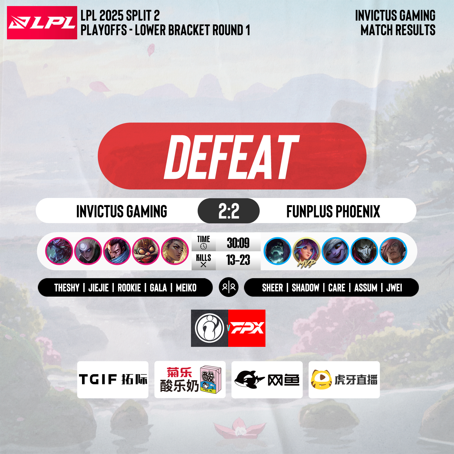 FPX翻盘LGD，Clid拿下关键大龙宿敌对决小组赛，成为赛场最大亮点